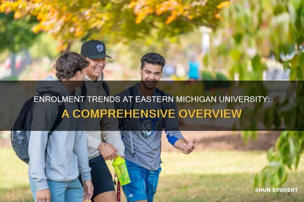 how many students enrolled at eastern michigan university