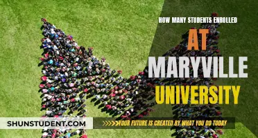 Maryville University's Student Enrollment Figures: An Overview