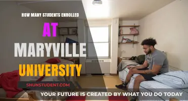 Enrollments at Maryville University: A Comprehensive Overview