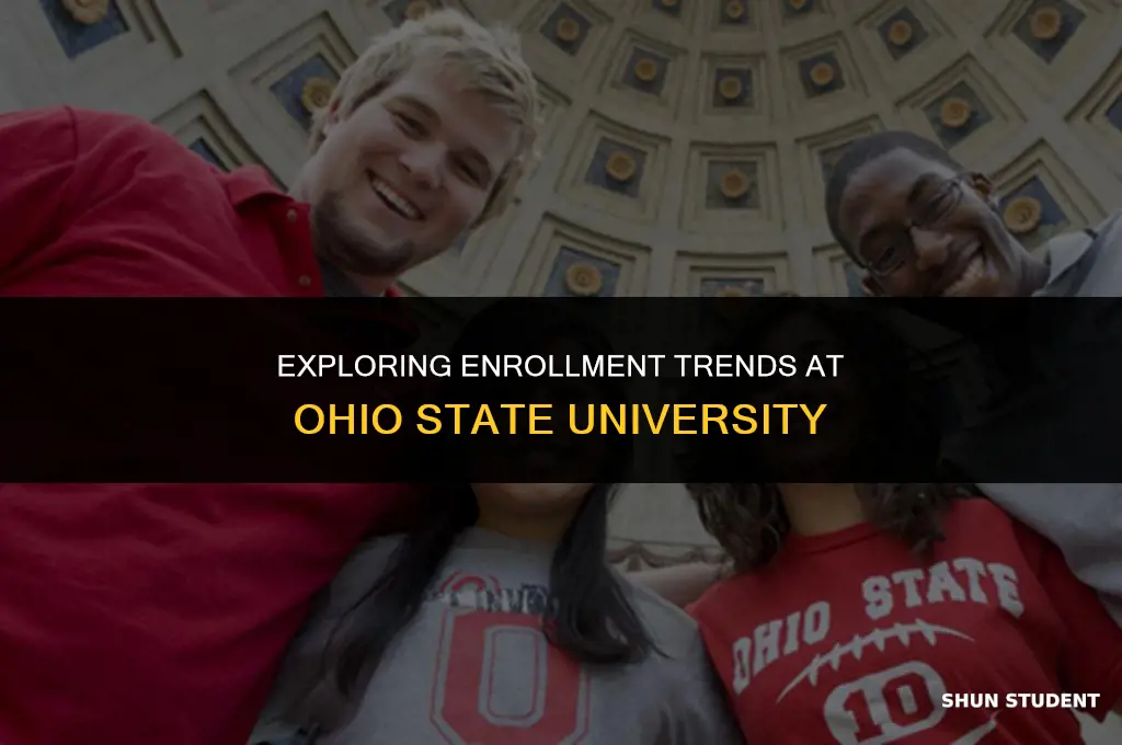 how many students enrolled at ohio state