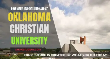 Oklahoma Christian University Student Enrollment Figures Revealed