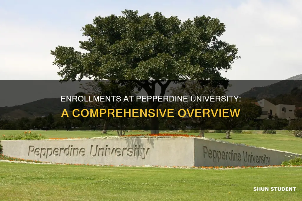 how many students enrolled at pepperdine university