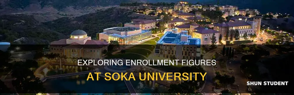 how many students enrolled at soka university