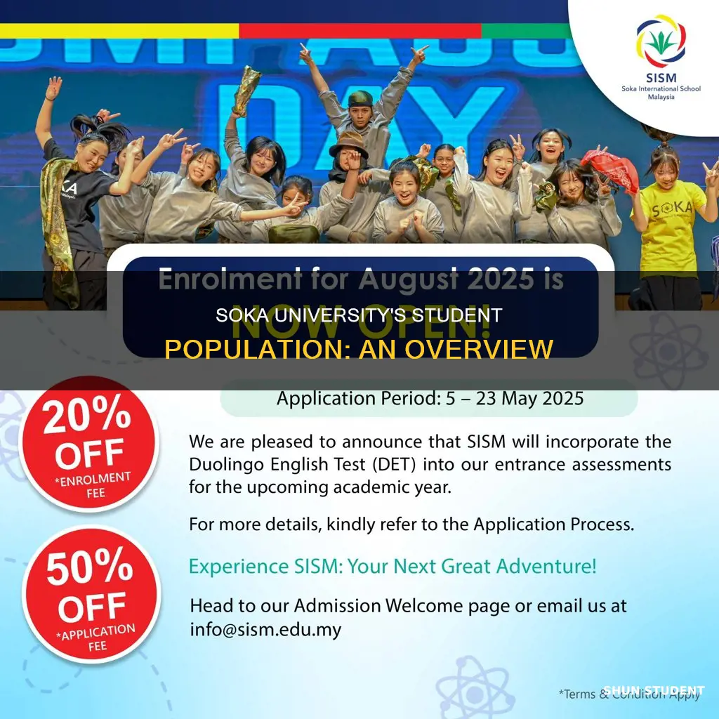 how many students enrolled at soka university
