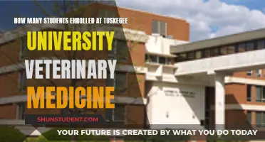 Veterinary Medicine at Tuskegee University: Enrollment Figures