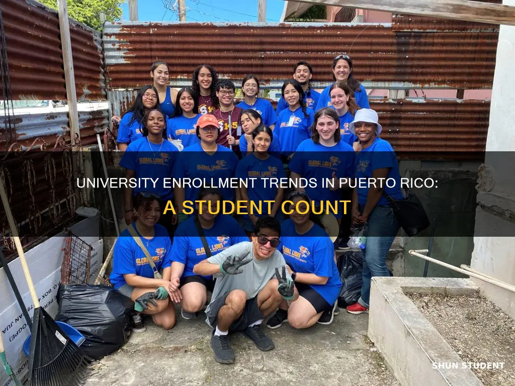 how many students enrolled in puerto rico university