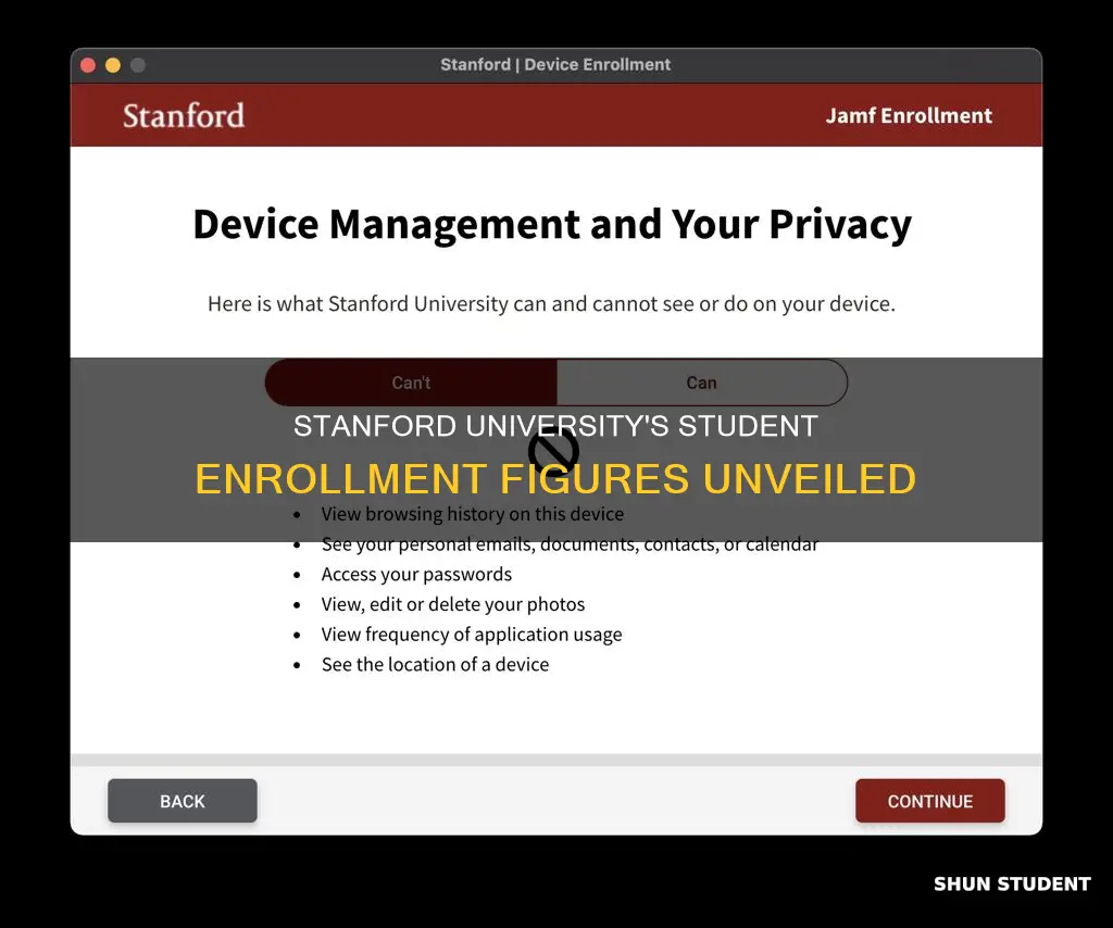 how many students enrolled in stanford university