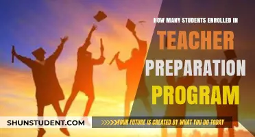 Teacher Preparation Programs: Analyzing Student Enrollment Trends and Insights