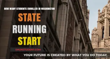 Exploring Enrollment Trends in Washington State's Running Start Program