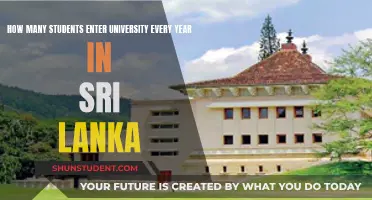 University Aspirations: Sri Lanka's Annual Student Influx