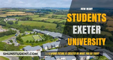 Exeter University: A Thriving Student Community
