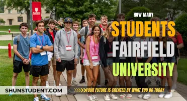 Fairfield University's Student Population: How Many Are There?