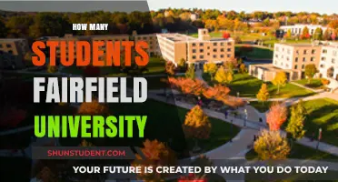 Fairfield University's Student Population: A Comprehensive Overview