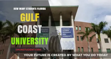 FGCU Student Population: How Many Eagles Soar?