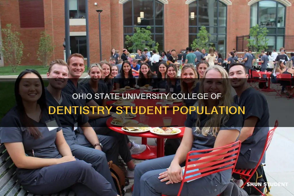 how many students for ohio state university college of dentistry