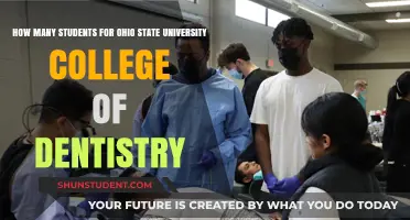 Dentistry Dreams: Ohio State University Student Numbers