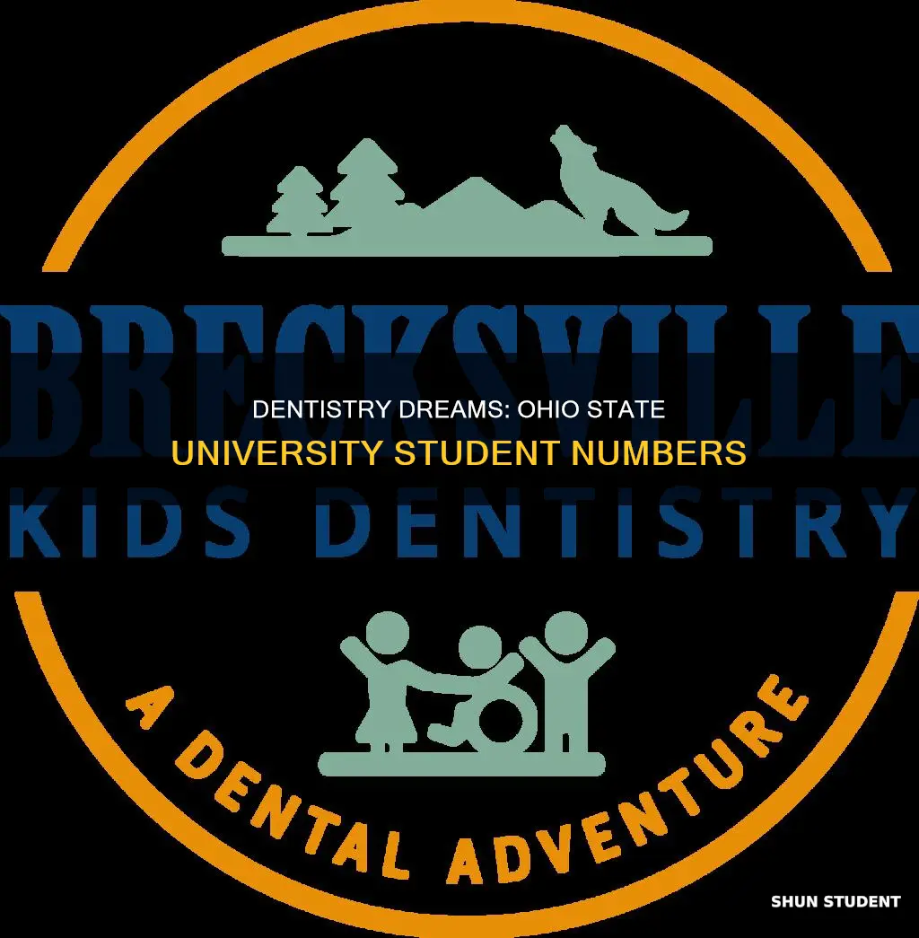 how many students for ohio state university college of dentistry