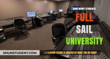Full Sail University's Student Population: A Comprehensive Overview