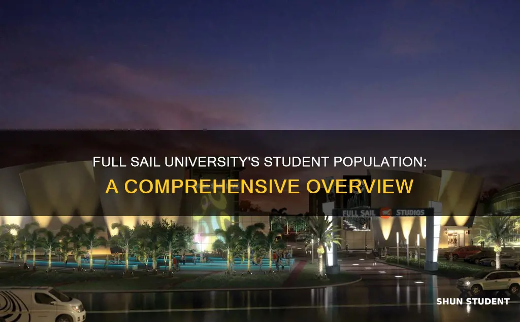 how many students full sail university