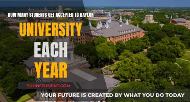 Baylor University's Annual Acceptance Rates Revealed