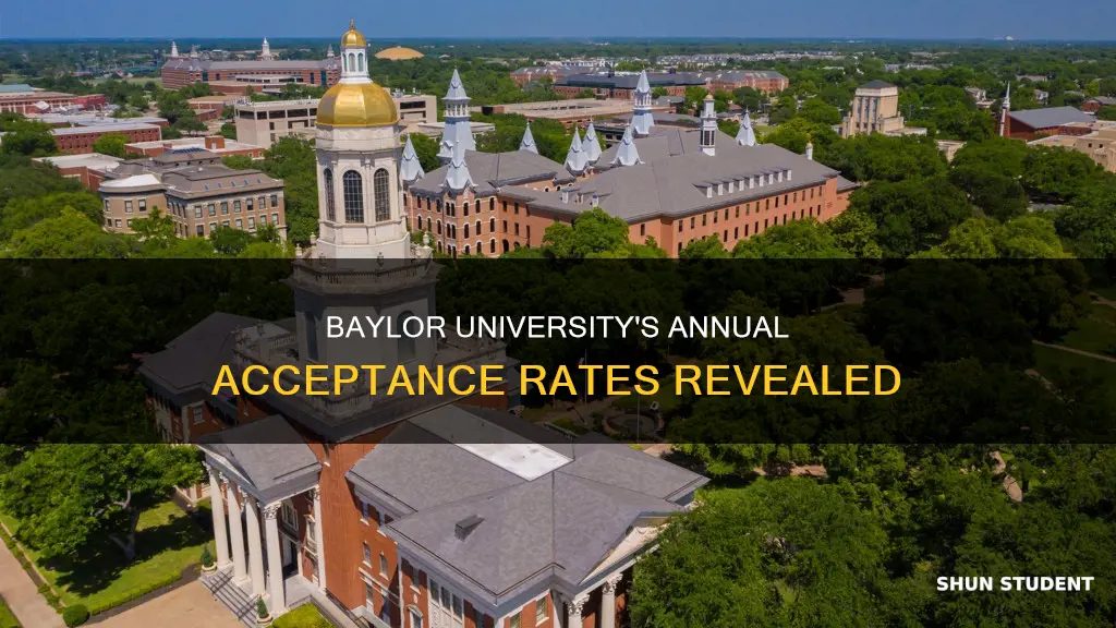 how many students get accepted to baylor university each year