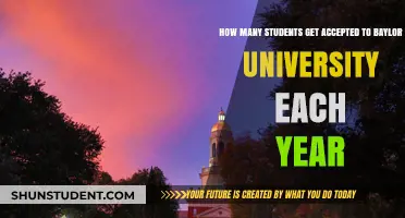Baylor University's Annual Acceptance Rates: Who Gets In?