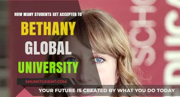 Bethany Global University's Acceptance Rates: Getting In