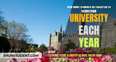 Georgetown University's Annual Acceptance Rates Revealed