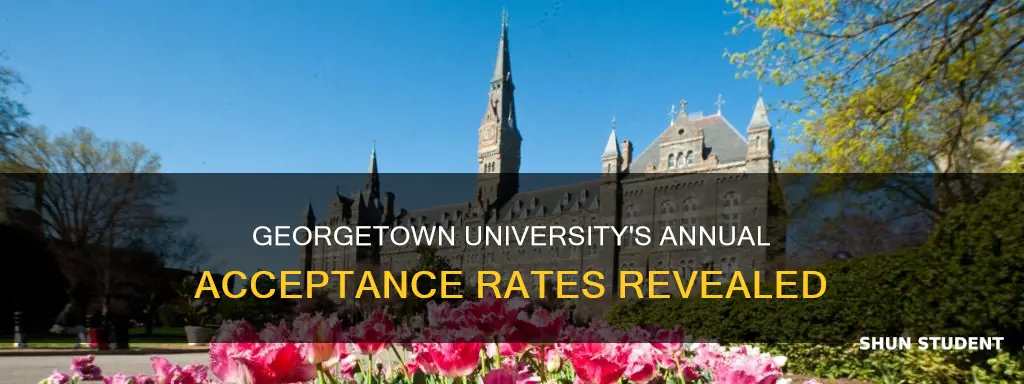 how many students get accepted to georgetown university each year