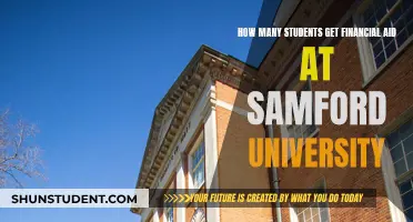 Samford University Students Receiving Financial Aid: Who and How Many?