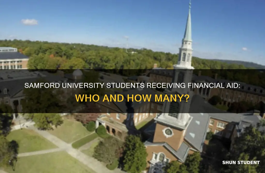 how many students get financial aid at samford university