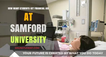 Financial Aid at Samford University: How Many Students Receive Support?