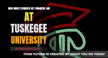 Tuskegee University: Financial Aid for Students