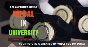 University Gold Medalists: How Many Achieve This Honor?