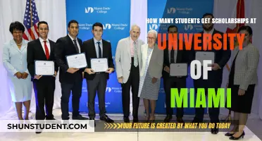 Scholarship Opportunities at the University of Miami