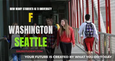 University of Washington Seattle: Student Population Insights