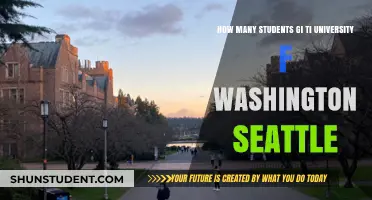 University of Washington Seattle: Student Population Insights