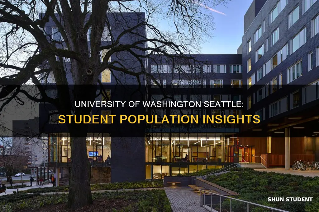 how many students gi ti university f washington seattle