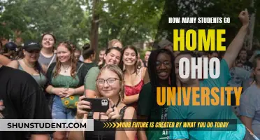 Ohio University's Student Exodus: Who Goes Home and Why?