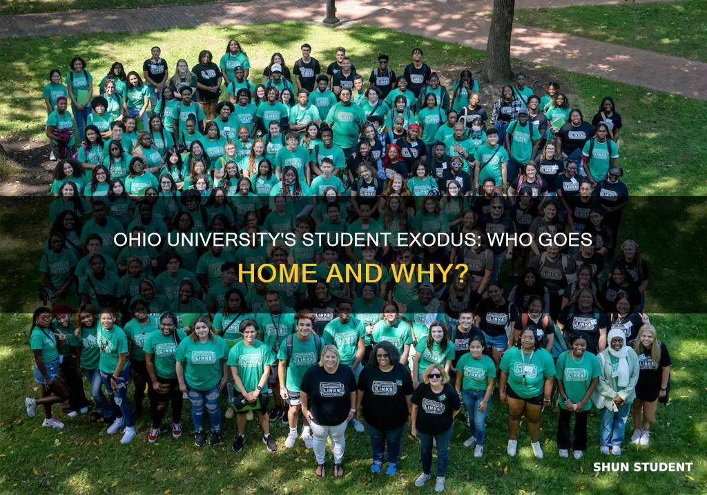 how many students go home ohio university