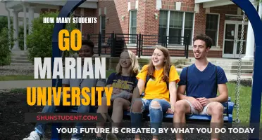 Marian University's Student Population: A Comprehensive Overview