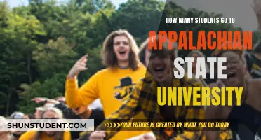 Exploring Appalachian State University's Student Population