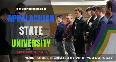 Appalachian State University: A Large Student Body