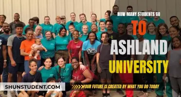 Ashland University: A Student-Centric Campus Community