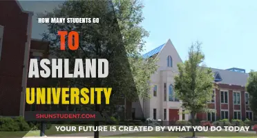 Ashland University: Student Population and Campus Life