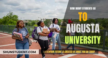 Exploring Student Population at Augusta University