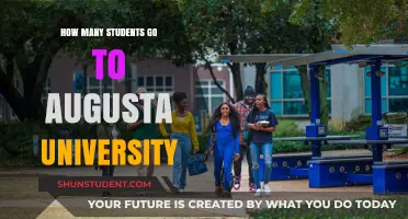 Exploring Augusta University's Student Population