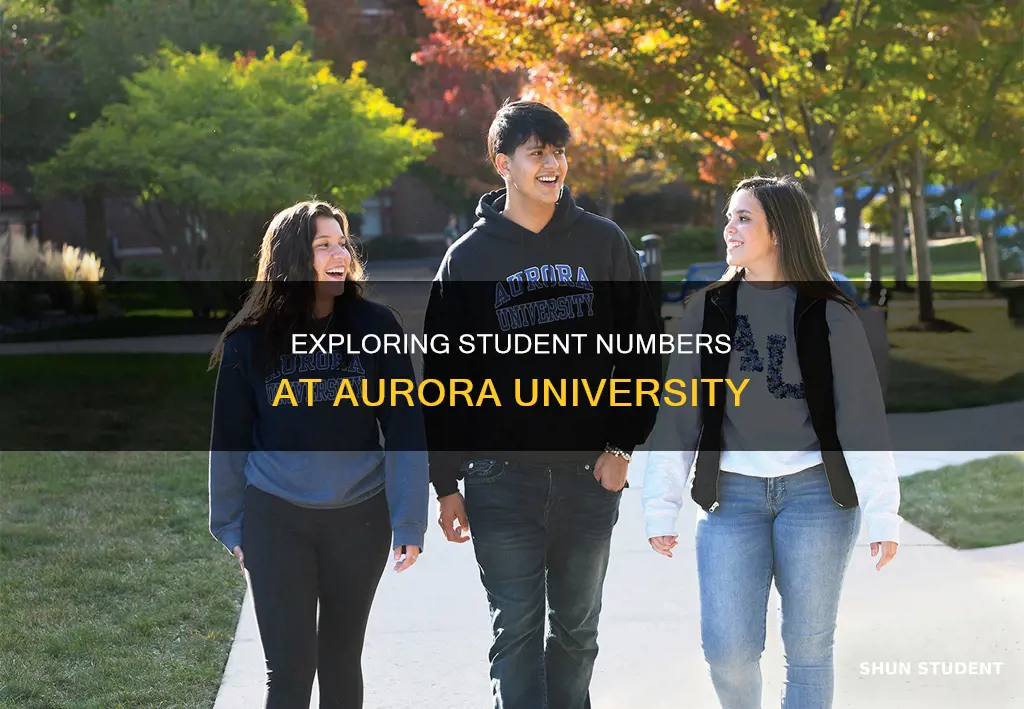 how many students go to aurora university