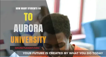 Aurora University's Student Population: A Comprehensive Overview