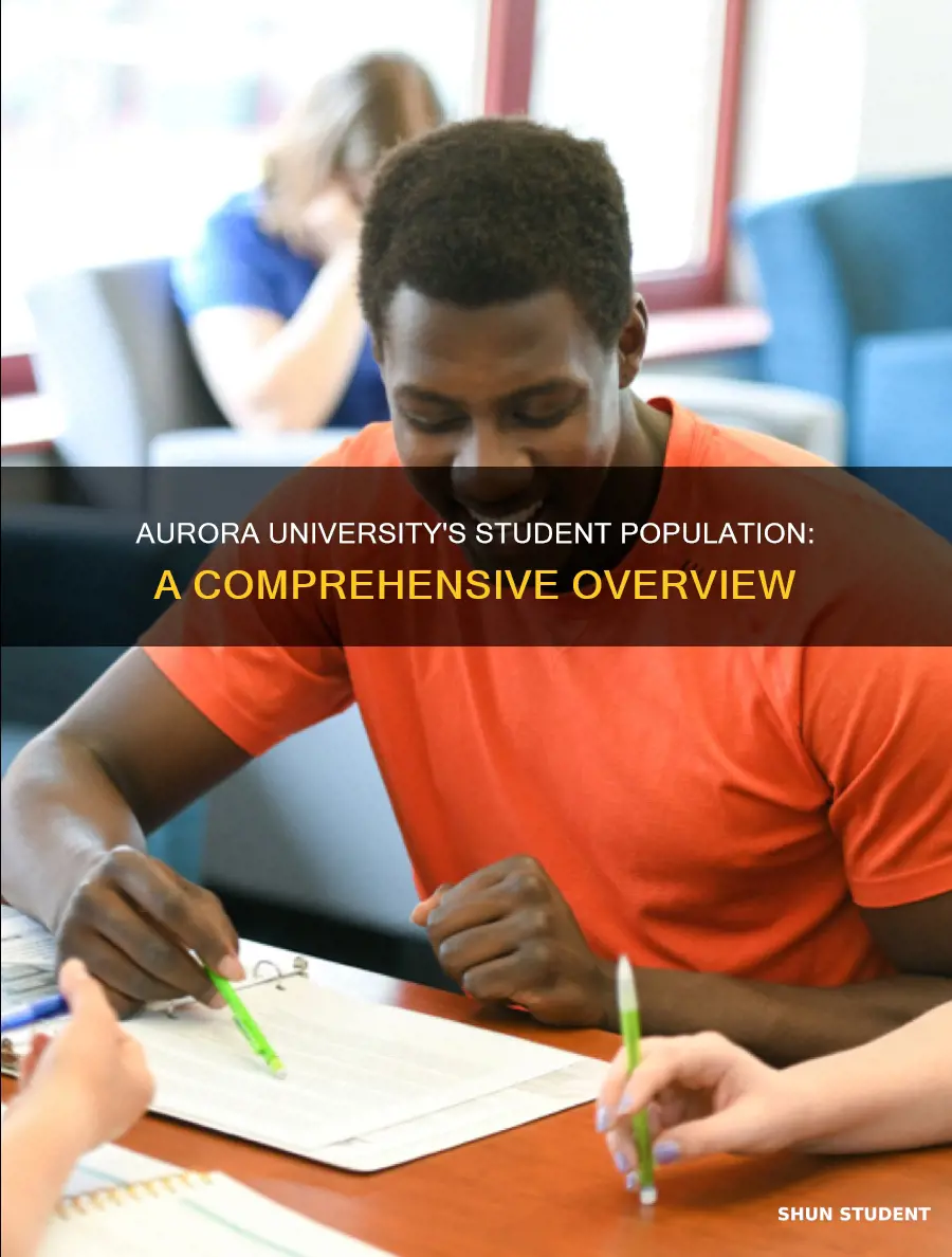 how many students go to aurora university